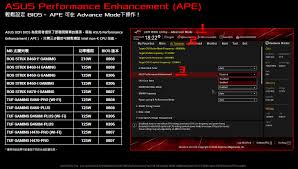 Msi motherboards even have a physical oc genie button you can press to. Asus And Msi Enable Overclocking Of Locked 10th Gen Intel Core Processors Like Asrock S Bfb Pokde Net