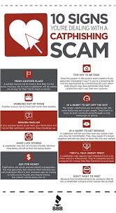 Catfishing Scams Dating Quotes Online Dating Scammer Pictures