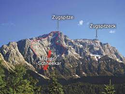 Urlaub in grainau am fuß der zugspitze. Zugspitze War Fruher Hoher Bergsturz 3750 Vor Christus Grainau