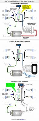 You can also find additional wiring 10+ amplifier wiring diagram caramplifier wiring diagrams car audio, bose car amplifier wiring diagram, car amplifier wiring diagram, car. Diagram How To Install And Tune An Amp Wiring Diagram Full Version Hd Quality Wiring Diagram Acerewiring Biorygen It