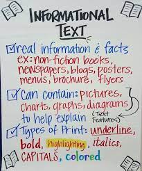 Practical instructional techniques can be used to promote understanding and enjoyment of informational texts. Informational Text Anchor Chart Informational Text Anchor Chart Informational Text Picture Book Activities