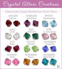 Learn About Birthstones And Their Meanings Crystal Allure