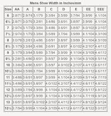 Burton Boots Sizing Online Charts Collection