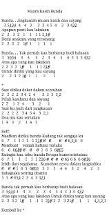 Terima kasih bunda wisudawan/wisudawati tk putra bsd : Lirik Lagu Bunda Kau Muara Kasih Dan Sayang