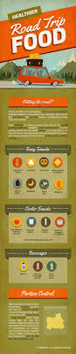 A Guide To Healthy Roadtrip Snacking Food Health Travel Road Trip Food Road Trip Healthy Road Trip Snacks