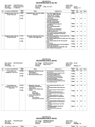 Pilhan ganda alokasi waktu : Kisi Kisi Soal Mid Pdf