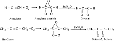 Share your opinion and gain insight from other stock traders and investors. Discuss In Brief The Oxidation Reactions Of Alkynes From Chemistry Hydrocarbons Class 11 Mizoram Board