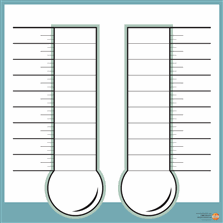 dual thermometer chart from davincibg com americas