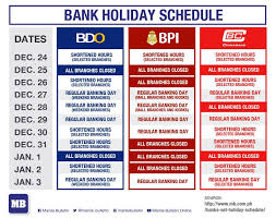 Please note that our days of closure may impact funds availability. Manila Bulletin The Country S Major Banks Have Set A Holiday Schedule To Accommodate Bank Clients Who May Want To Transact With Their Respective Banks Read More Http Bit Ly 1x1cjdw Facebook