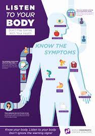 People aren't generally tested because no. Global Coalition Unites To Fight World S Toughest Cancer On World Pancreatic Cancer Day Thursday Nov 15 Biospace