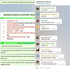 Kuliah Online Di Group Chat Telegram Khusus 200 Lbh Alumni Www Belajarforex Biz Ttg T4 Advanced Selesai Lanjut Bsk Rabu Malam Start 19 0 Belajar Latihan Malam