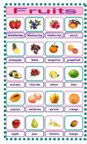 Images Of Fruit And Names Of Them Fruits A Handout To Help
