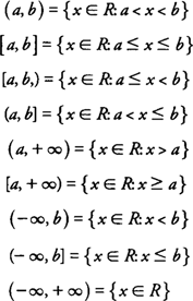 Interval notation is a method of writing down a set of numbers. Interval Notation