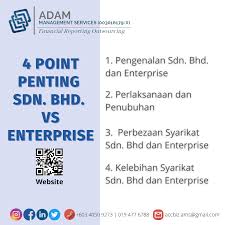 Adalah bentuk perniagaan yang memerlukan lesen berdasarkan 'registration of business act'. Ams Home Facebook