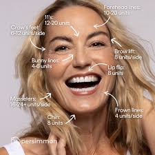 Michelle Donato, GNP-BC • Facebook