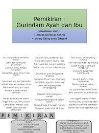 Suatu ketika gw diajak kerumahnya untuk maen ps sampe pagi, terus terang gw belum pernah ketemu sama ibu tirinya karena beliau tinggal di rumah nya dikota, ayahnya sendiri karena sibuknya pekerjaan. Pemikiran Nazam Ayah Dan Ibu