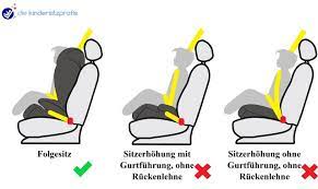 Sitzerhöhungen gehören in die gewichtsgruppen 2 und 3. Sitzerhohung Oder Folgesitz Mit Ruckenlehne Im Auto Kindersitzprofis