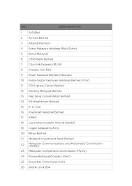 Logan sabapathy & co > firm profile. 2