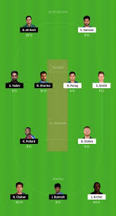 A win today could virtually seal their spot in the playoffs. Rr Vs Mi Dream11 Prediction Ipl 2020 Rajasthan Royals Vs Mumbai Indians Top Picks Gq India Cricket