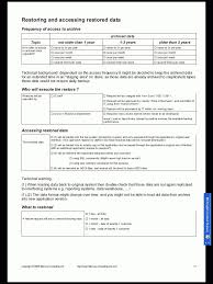 The Remarkable Questionnaire For Gathering Business Requirements For Backup With Business Requi In 2020 Questionnaire Template Business Requirements Document Templates