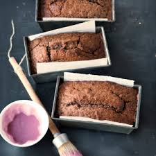 Check spelling or type a new query. Backformen Fur Kuchen Rezepte Kuchengotter