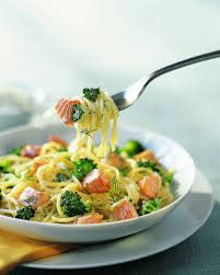 Recette Spaghettis Au Saumon Frais Et Brocolis Marie Claire