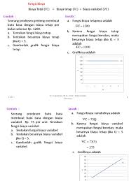 We did not find results for: Contoh Soal Fungsi Biaya Total Kami