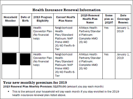 Offering health insurance isn't just an attractive small business employee. Https Www Masshealthmtf Org Sites Default Files Overview 20health 20connector 20health 20and 20dental 20plans 202019 Final 0 Pdf