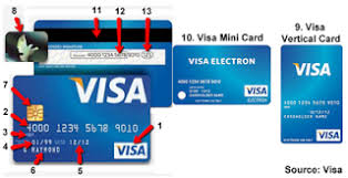 Debit/deposit access accounts other than those linked to a visa card (includes checking/savings accounts and proprietary debit/atm cards) 06: Myawesomeblog Binfinder And Credit Card Generator Latest 2018 Visa Card Numbers Mastercard Credit Card Credit Card Online