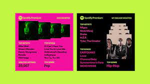 Posted by bella's think room on. Spotify Wrapped 2019 Reveals Your Streaming Trends From 2010 To Now Spotify
