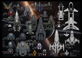 All alpha and beta backers were automatically granted the permit to sol. Getting Started In Elite Dangerous Polygon