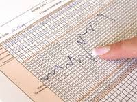 Basal Body Temperature Bbt Charting Www Early Pregnancy