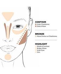 Image may contain face human person and hair. Eva Like Makeup Tips Step By Step Contour Highlighter Bronzer Face Palette Kit Eva Like