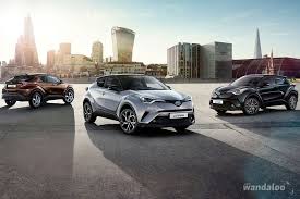 The development of the car began in 2013. Toyota C Hr Wandaloo Com