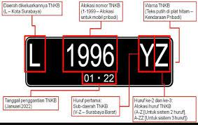 We did not find results for: Kenali Arti Kode Plat Nomor Kendaraan Portal Berita Batam Kepri