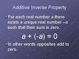 Celebrate a wedding, birthday, anniversary, or graduation. Additive Inverse Solve Additive Inverse Property Espaco B