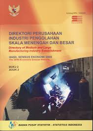 Lowongan kerja di wonogiri maret 2021 temukan loker terbaru yang sesuai dengan lokasi, pendidikan, dan minat anda. 2