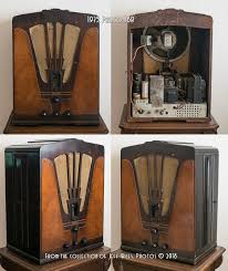 Image result for Light Avocado 1972 Philco