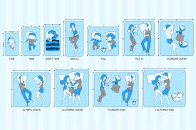 King Vs Cal King What S Really The Difference The Sleep Judge Mattress Sizes Mattress Size Chart Bed Sizes