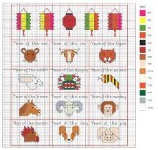 Xiang embroidery composition combines void and solid imagery, utilizing empty space in the same way as chinese ink and wash paintings. Zodiac Cross Stitch Patterns Free Novocom Top