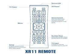 Xfinity remote codes 5 digit. Xfinity Tv Guide Xfinity Remote Codes Xfinity Tv Go App Pair Remotes