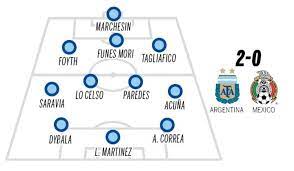 Paraguay vs argentina 2020 fifa 21 feb 19, 2021. Scaloni Te Cambia Todo