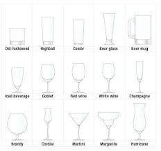 This Chart Shows A Variety Of Beer Wine And Cocktail
