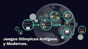 En estos juegos (conocidos oficialmente como los juegos antiguos), los participantes los juegos olímpicos desaparecieron con el tiempo y se retomaron recién a fines del siglo xix y en 1890 se los juegos olímpicos modernos han reunido desde su recuperación hasta la actualidad a miles de. Juegos Olimpicos Antiguos Y Modernos By Yareli Carrera