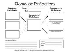 15 restorative justice activities ideas restorative justice school social work school counseling