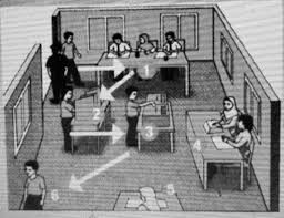 Encyclopedia britannica , 4 feb. Https Www Mytuition Live Wp Content Uploads 2020 10 Nota Bab 8 Pdf