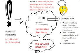 Und dieses geht einher mit. Ethik Max Planck Gymnasium Berlin
