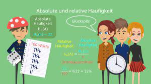 Relative häufigkeiten schreibst du erstmal als bruch auf. Absolute Und Relative Haufigkeit Berechnen Definition Mit Video