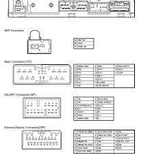 2007 honda civic stereo wiring diagram wiring diagram is a simplified customary pictorial representation of an electrical circuitit shows the components of the circuit as simplified shapes and the gift and signal friends for the honda civic fifth generation 1991 1992 1993 1994 1995 model year. Honda Car Radio Stereo Audio Wiring Diagram Autoradio Connector Wire Installation Schematic Schema Esquema De Conexiones Stecker Konektor Connecteur Cable Shema