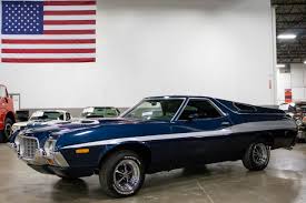 Image result for Dark Blue 1972 Ford